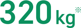 320kg※
