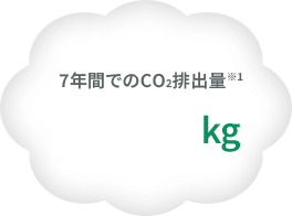 7年間でのCO2排出量 ※1