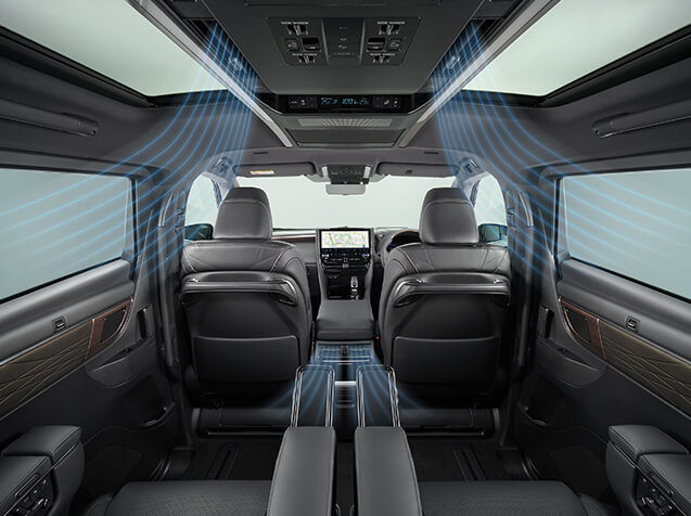 アルファードの基本装備