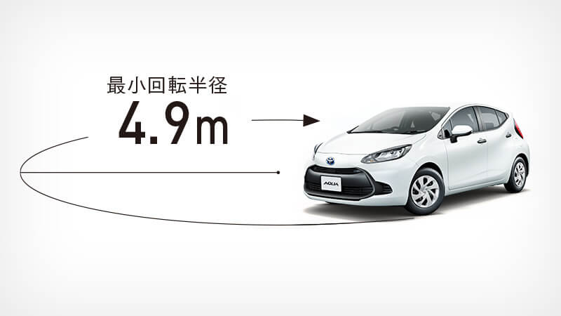 アクアが向いている人