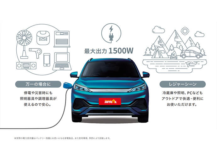 BYD ATTO3 イメージ8