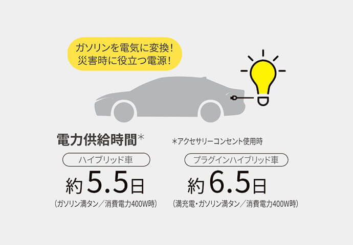 トヨタ クラウン エステート イメージ7