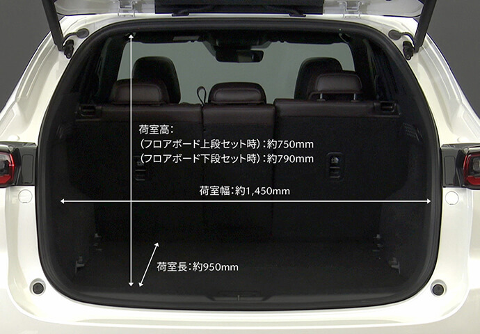 マツダ CX-5 イメージ8