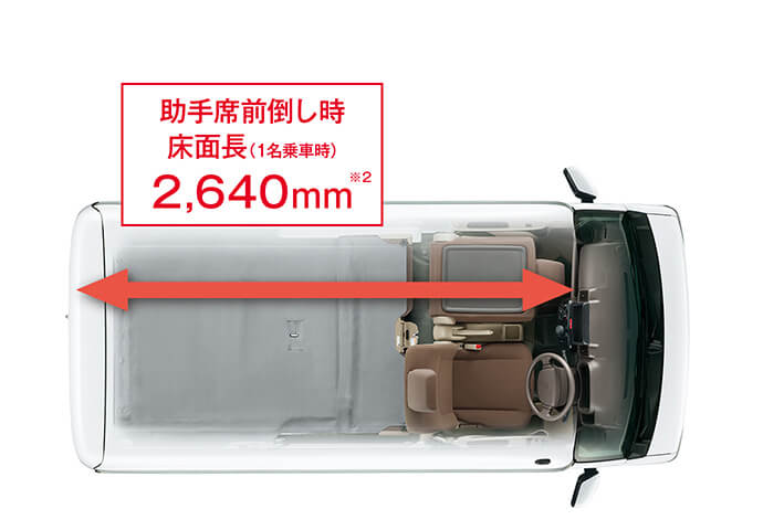 スズキ エブリイ イメージ6