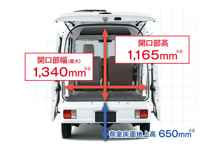 スズキ エブリイ イメージ7