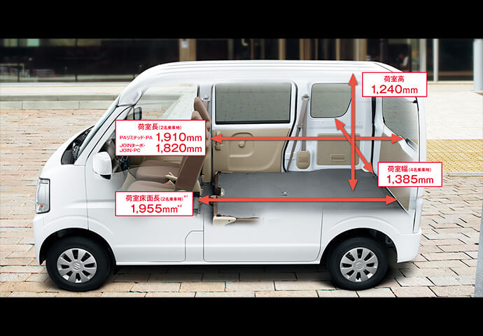 スズキ エブリイ イメージ8