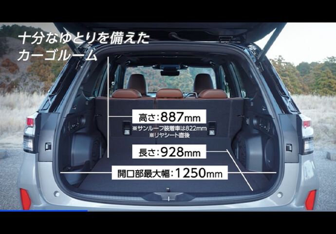 スバル フォレスター イメージ7