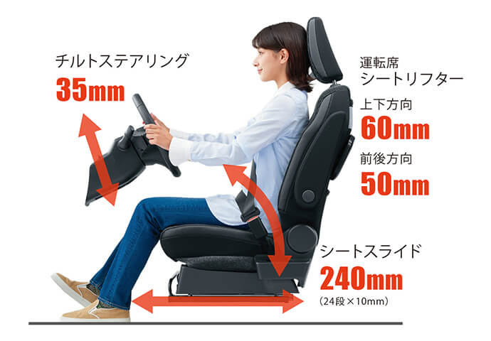 スズキ ハスラー イメージ7