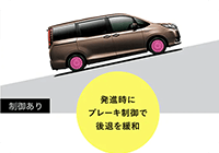 ヒルスタートアシスト
