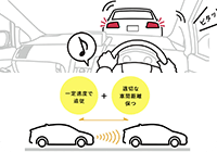 追従式のレーダークルーズコントロールシステム(ACC)