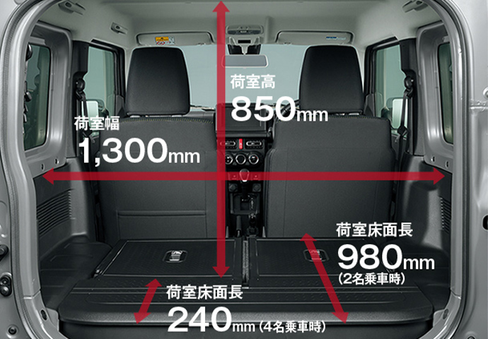 スズキ ジムニーシエラ イメージ7