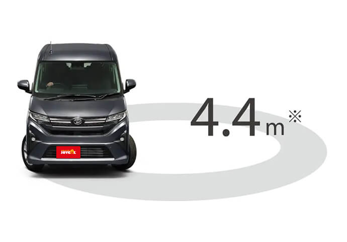 ダイハツ ムーヴ イメージ7