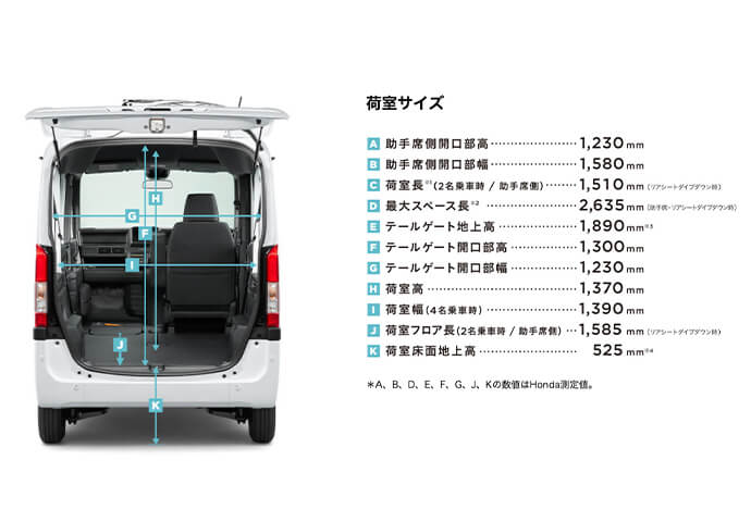 ホンダ N-VAN イメージ7