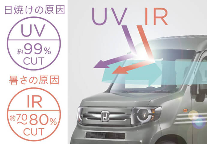 ホンダ N-VAN イメージ8