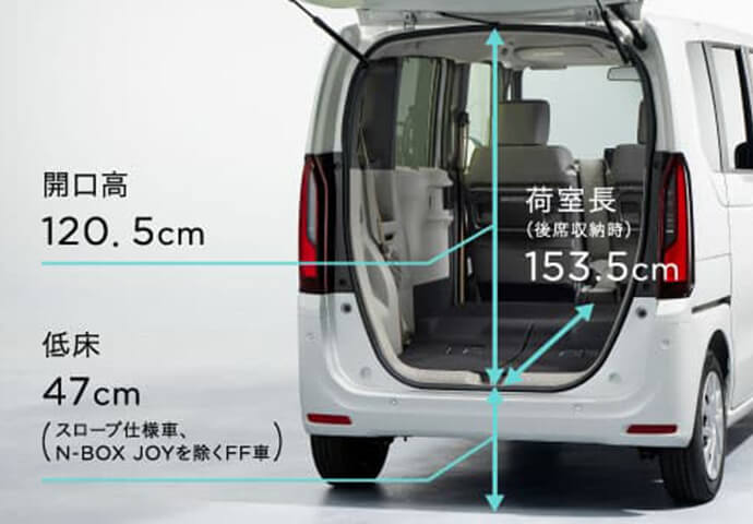 ホンダ N-BOX イメージ7