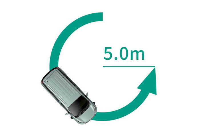 トヨタ シエンタ イメージ7