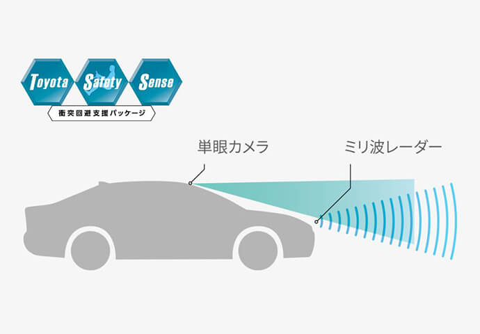 トヨタ シエンタ イメージ8