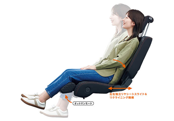 スズキ スペーシアギア イメージ7