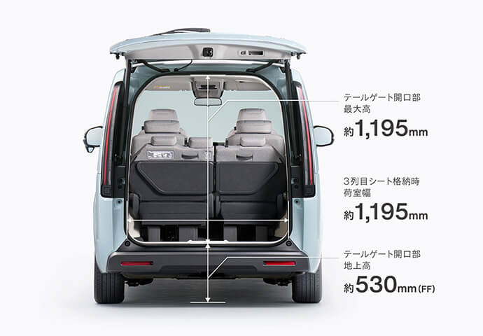 ホンダ ステップワゴン イメージ8