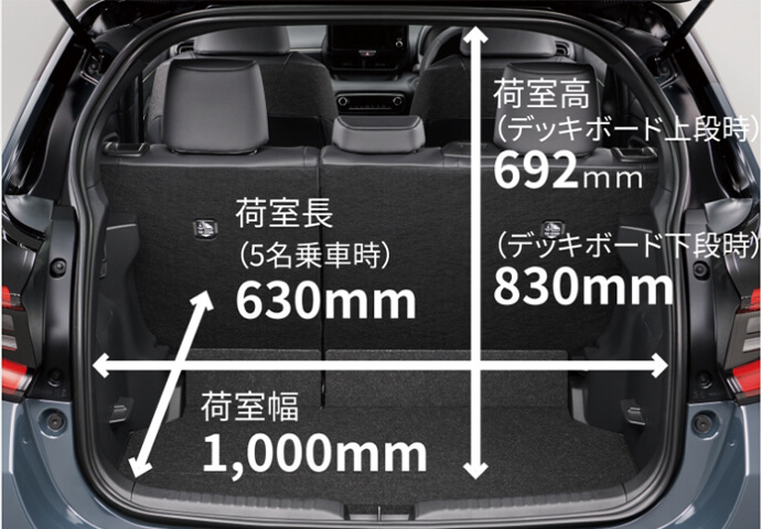 トヨタ ヤリス イメージ7